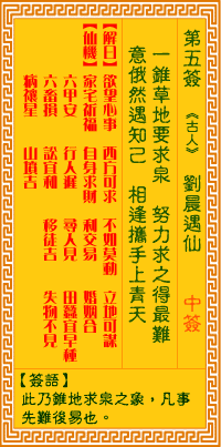 观音灵签5签，观音灵签第五签：刘晨遇仙（中签）