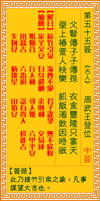 观音灵签55签，观音灵签第五十五签：五五签 周武王登位（中上签）