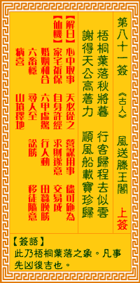 观音灵签81签，观音灵签第八十一签：八一签 风送滕王阁（上签）